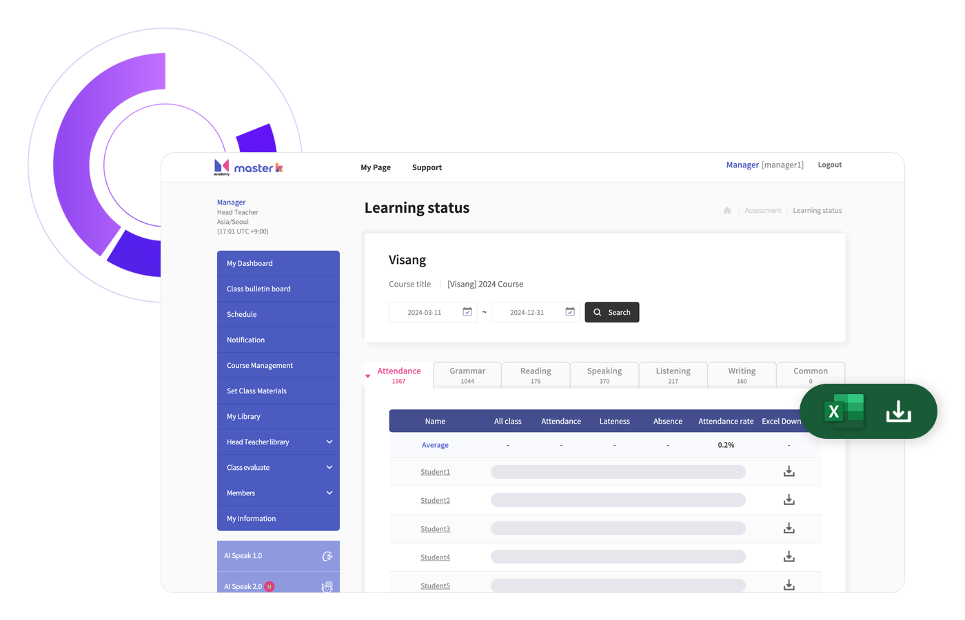 학습 관리 시스템(LMS)